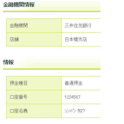 ショッピングクレジット概要